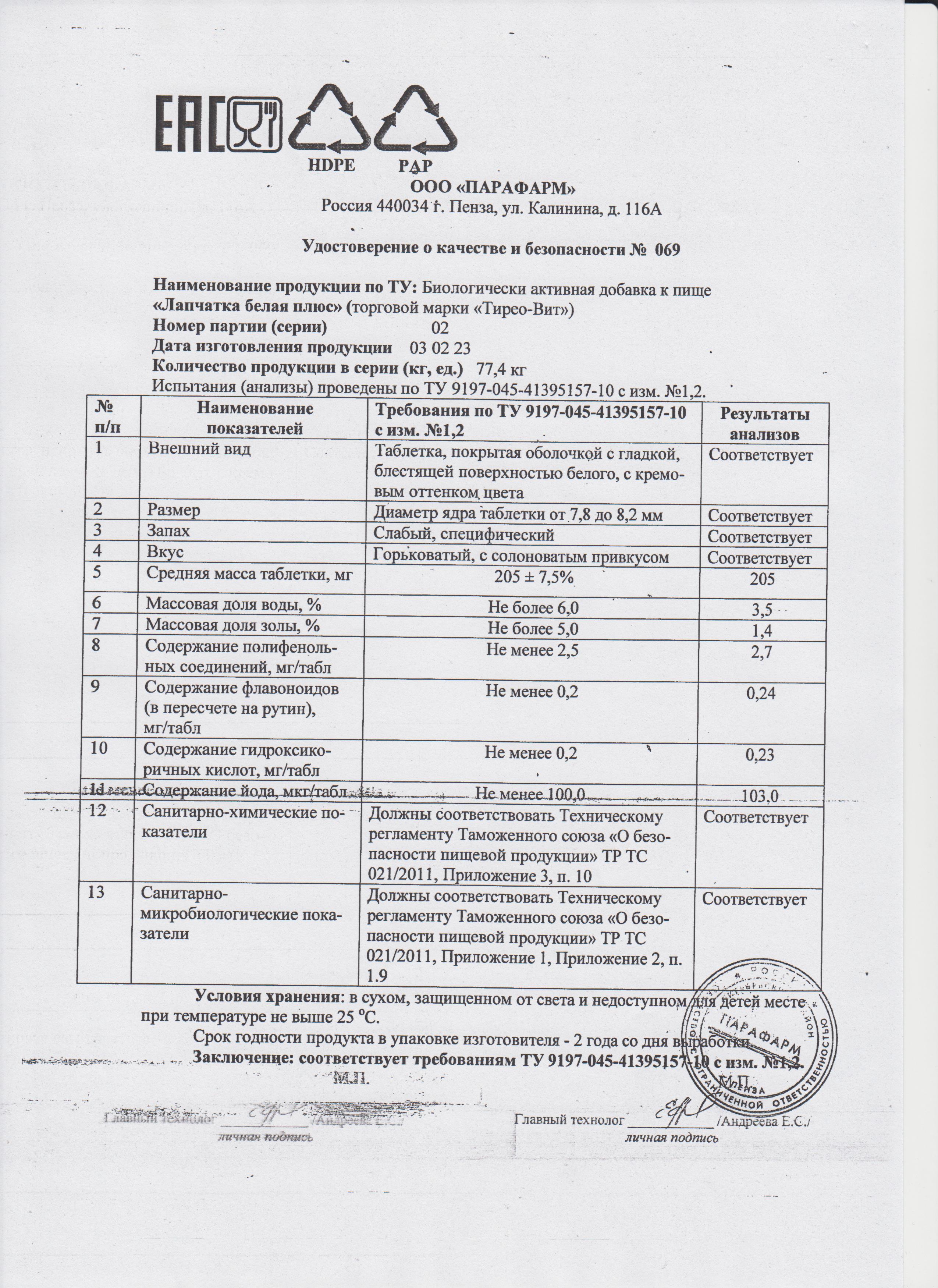 Паспорт №022023